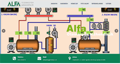Desktop Screenshot of alfaadana.com